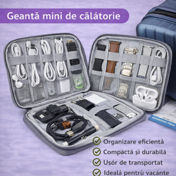 Geanta mini de calatorie pentru ceasuri, incarcatoare, cabluri, 22x16cm