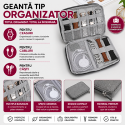 Geanta mini de calatorie pentru ceasuri, incarcatoare, cabluri, 22x16cm