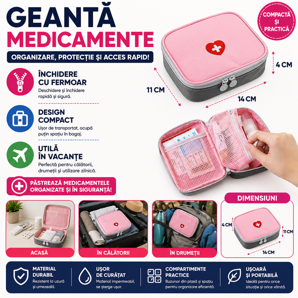 SMARTECH Geanta mini pentru depozitare medicamente, cu fermoar