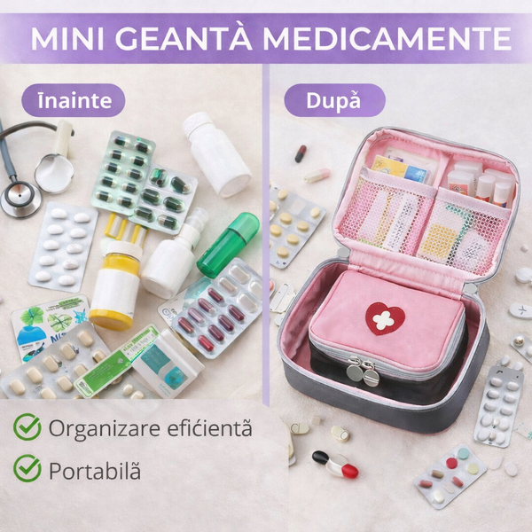 Geanta mini pentru depozitare medicamente, cu fermoar