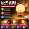 Lampa de noapte, de veghe, pentru copii sau bebelusi, Portabila, Baterie Reincarcabila  300mAh, Rose