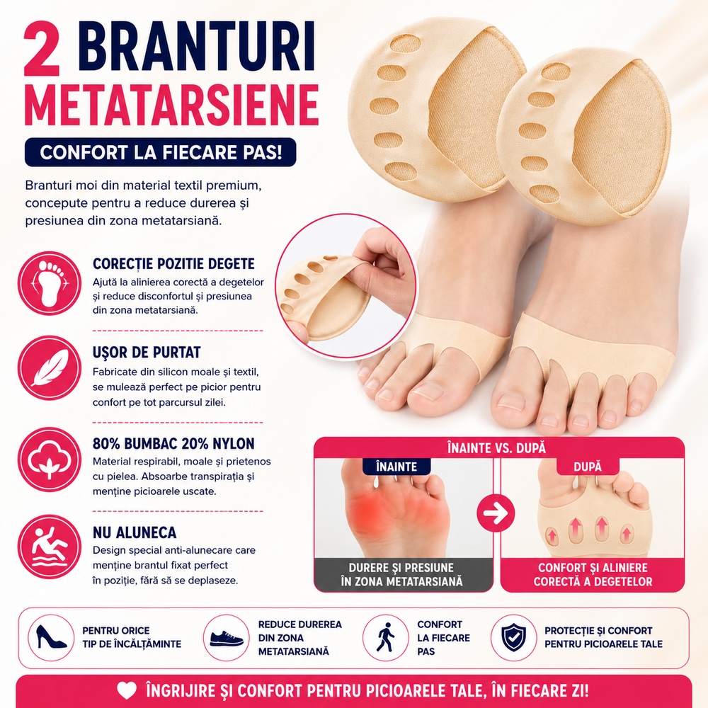 SMARTECH Set 2 branturi metatarsiene pentru incaltaminte, spuma, bumbac, Moi si Confortabile, Marime ajustabila, 8.5 x 8.5 cm, Bej