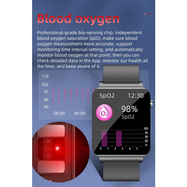 SmartWatch Cu Senzor Glucometru, Acid Uric, EKG, Grasimea din Corp, Temperatura Corporala, Ritm Cardiac, Tensiune Arteriala, Nivel Oxigen, Apel Bluetooth, Calculator, Calendar, Vreme S841