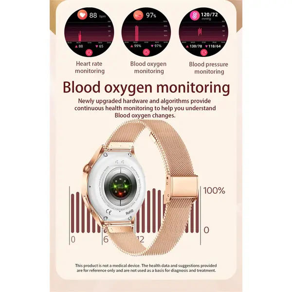 SmartWatch Cu Senzor Glucometru, Acid Uric, EKG, Grasimea din Corp, Temperatura Corporala, Ritm Cardiac, Tensiune Arteriala, Nivel Oxigen, Apel Bluetooth, Calculator, Calendar, Vreme S843
