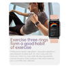 SmartWatch cu Senzor Glucometru, Ritm Cardiac, Nivel Oxigen, Tensiune Arteriala, Apel Bluetooth, Calculator, Moduri Sport, Calorii, Vreme, Ciclu Menstrual, Nivel Stres S837