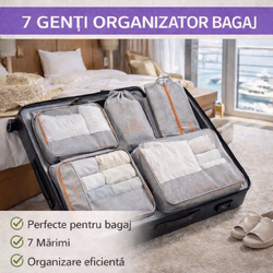 Set 7 Genti Organizatoare Bagaj, Pentru Calatorii, Drumetii, Camping