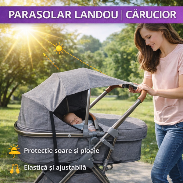 Parasolar, Protectie pentru Landou si Carucior, 72 cm, Gri