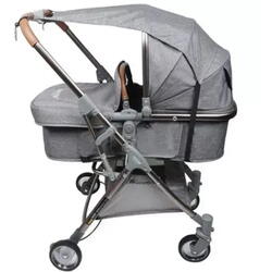 Parasolar, Protectie pentru Landou si Carucior, 72 cm, Gri