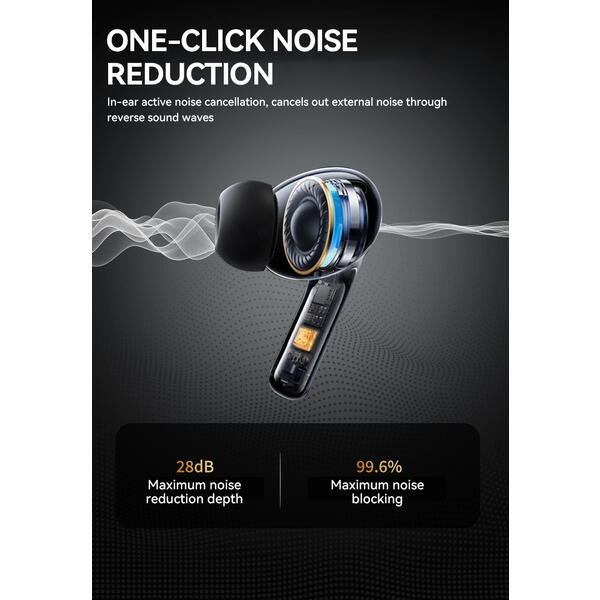 Casti Bluetooth 5.4, Baterie Statie 200mAh, StandBy 150H, Touch pe Casti, Respingere/Raspundere Apel VTS-200, Negru