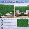 Set 12 buc Panou gard artificial 50cmx50cm , Decor terasa/balcon, Paravan de Balcon, Frunze iedera