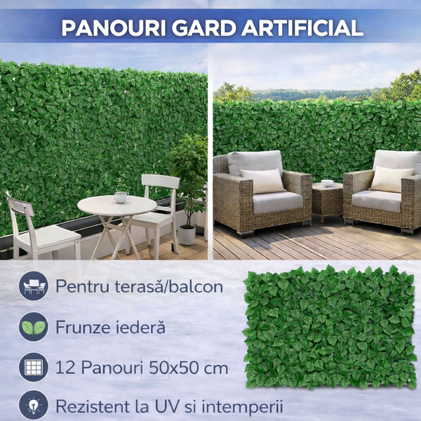 Set 12 buc Panou gard artificial 50cmx50cm , Decor terasa/balcon, Paravan de Balcon, Frunze iedera