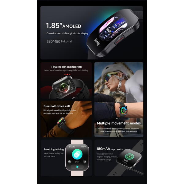 SmartWatch cu Senzor Glucometru, Tensiune Arteriala, Ritm Cardiac, Nivel Oxigen, Apel Bluetooth, HRV, Calendar, Meniu RO S869