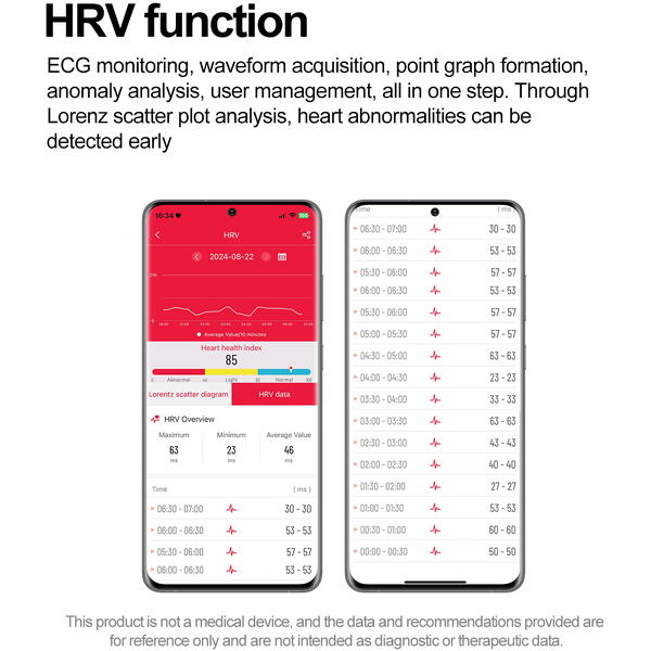 SmartWatch cu Senzor Glucometru, Apel Bluetooth, Ritm Cardiac, Nivel Oxigen, Tensiune Arteriala, Temperatura Corporala, Nivel Stres, Vreme, Calorii, Moduri Sport S865