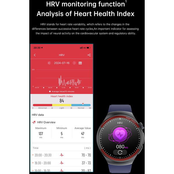 SmartWatch cu Glucometru, Meniu RO, Apel Bluetooth, Ritm Cardiac, Nivel Oxigen, Tensiune Arteriala, Temperatura Corporala, Nivel Stres, Monitorizare Somn S862
