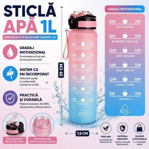 Sticla portabila de apa, Pai incorporat, Ergonomica, Gradata Motivational, Maner practic, Deschidere larga, 1L, Multicolor