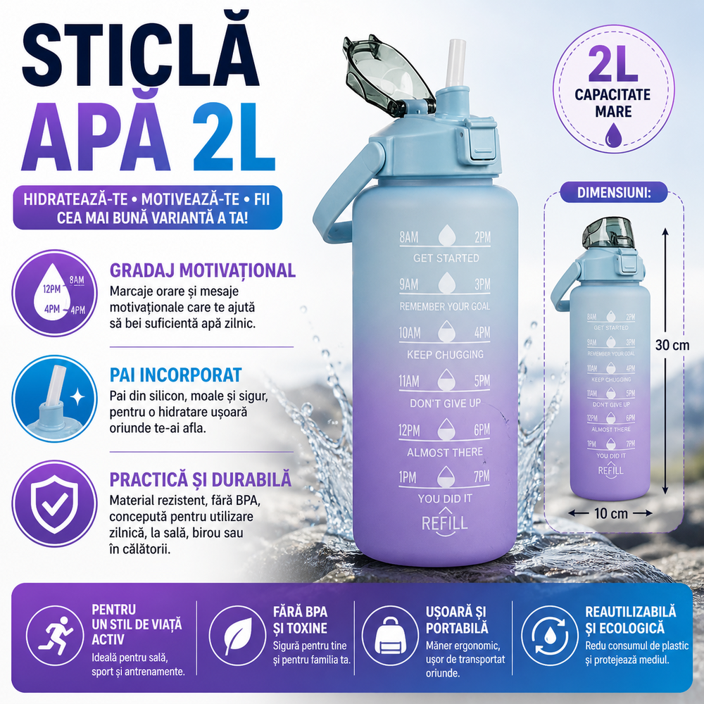 SMARTECH Sticla portabila de apa, Pai incorporat, Ergonomica, Gradata Motivational, Maner practic, Deschidere larga, 2L, Multicolor