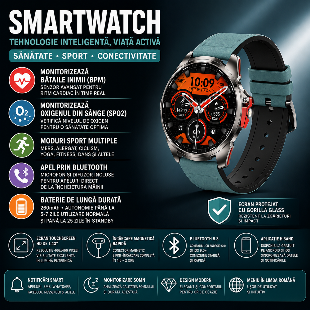 SMARTECH SmartWatch cu Meniu Ro, Apel Bluetooth, Ritm Cardiac, Nivel Oxigen, Calculator, Calendar, Vreme, Moduri Sport, Calorii, Alarma S875
