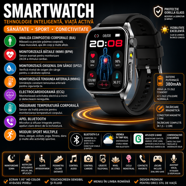 SmartWatch cu EKG, Ritm Cardiac, Temperatura Corporala, Nivel Oxigen, HRV, Tensiune Arteriala, Calculator, Asistent Vocal Inteligent AI, Apel Bluetooth S886