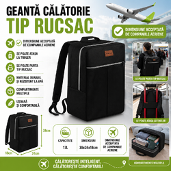 Rucsac, Geanta de calatorie, 17L, 38x24x18cm, Trusa Cosmetice Inclusa, Negru