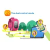 Smartwatch pentru copii cu functie telefon (SIM), localizare, buton SOS, pedometru S245