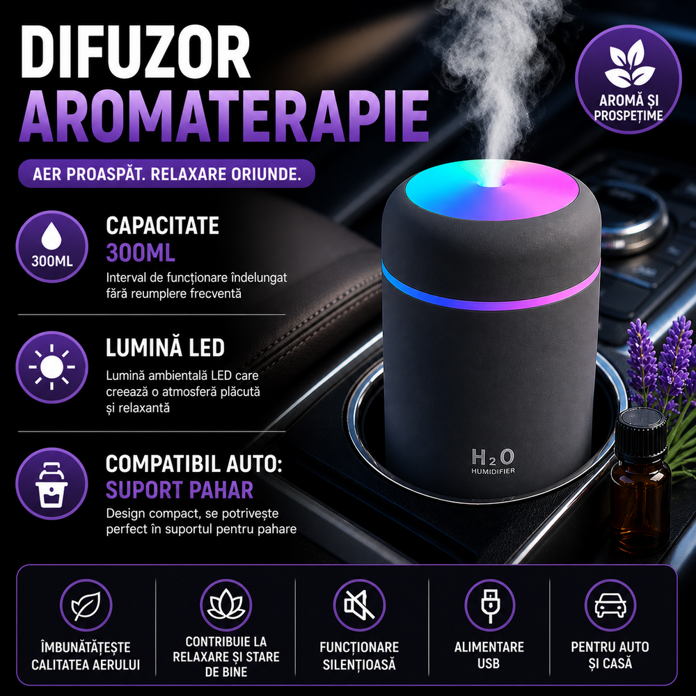 SMARTECH Umidificator de aer cu ultrasunete, difuzor aromaterapie 300ML, cu iluminat LED, pentru casa, birou si masina STH-4
